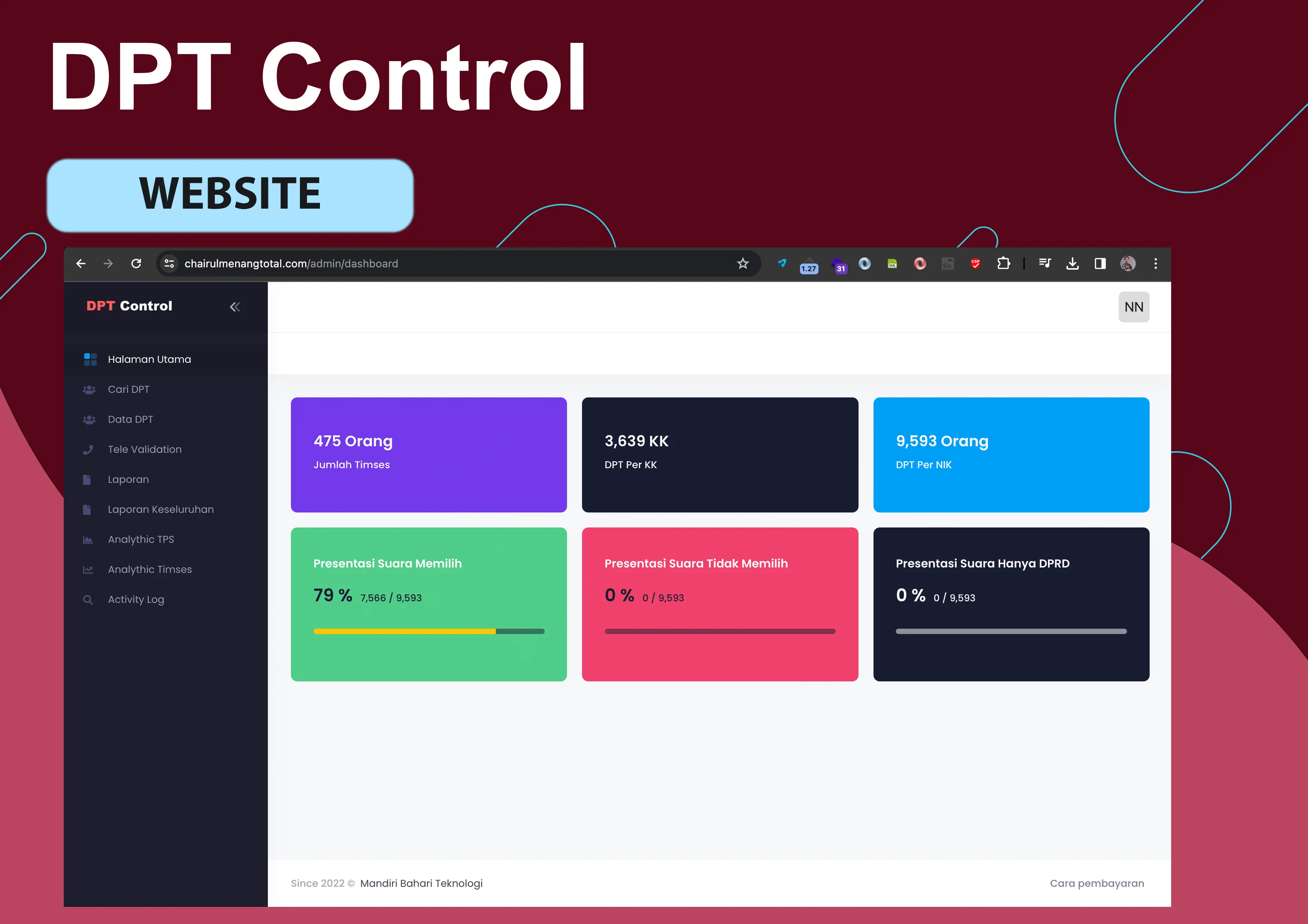 Portofolio Mandiri Bahari Teknologi - DPT Control